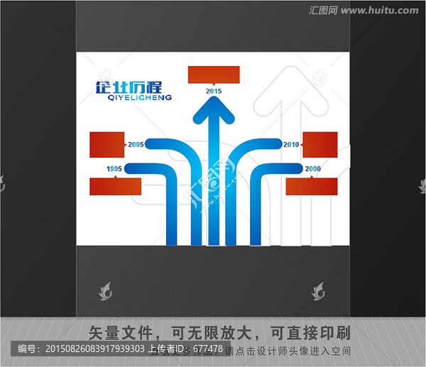 企业发展历程,企业简介企业背景