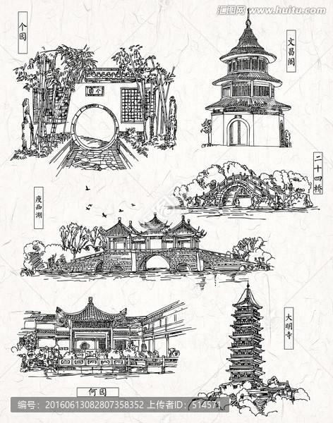 扬州著名旅游景点