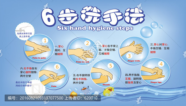 专业洗手6步法,矢量海报素材