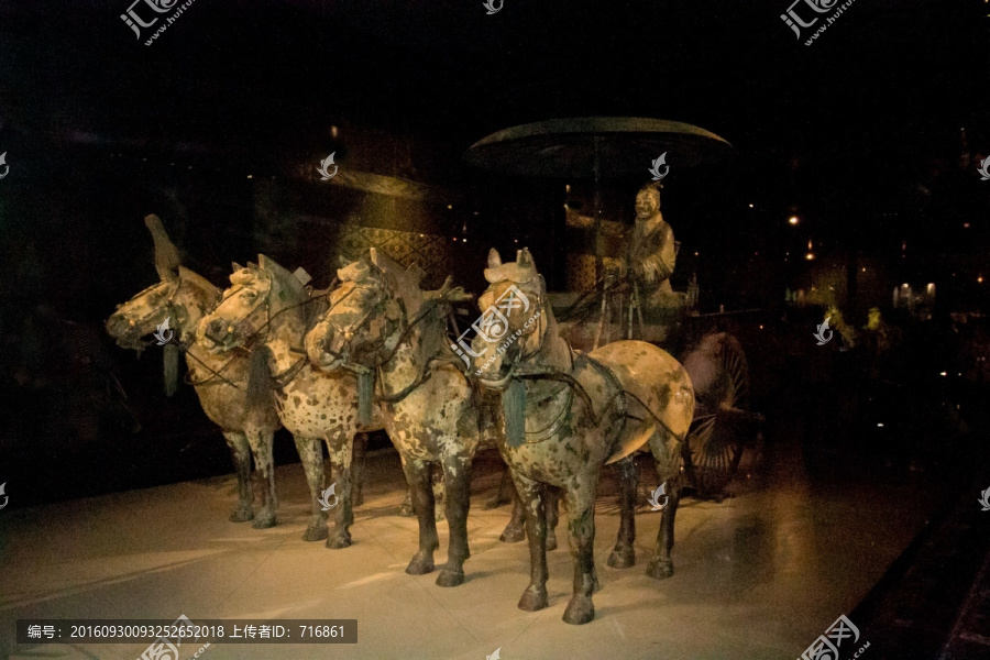铜车马,兵马俑博物馆