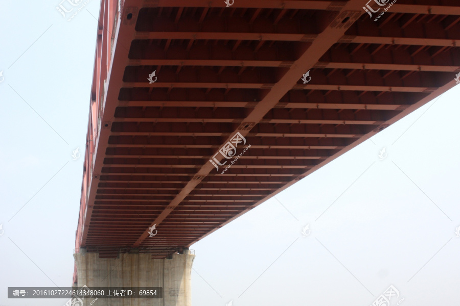 黄河双线铁路桥