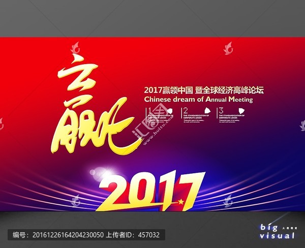 赢战2017海报