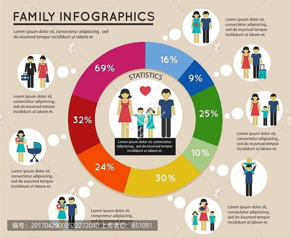 家庭信息图表和饼状图矢量图