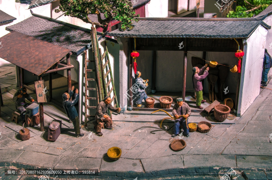 古代京城集市街景