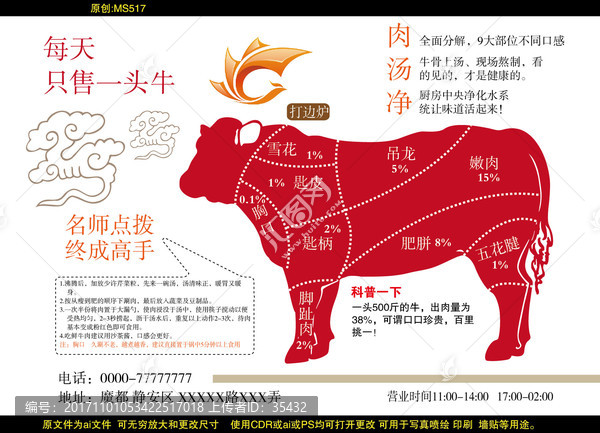 牛肉分解图