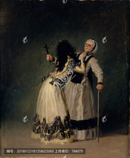 戈雅,阿尔巴公爵夫人和母亲