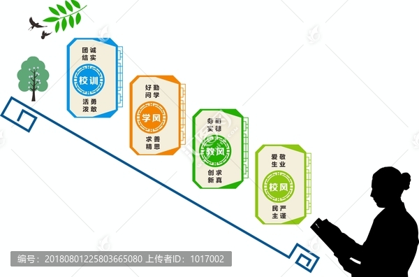 一训三风楼道文化