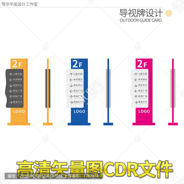 户外导视牌设计