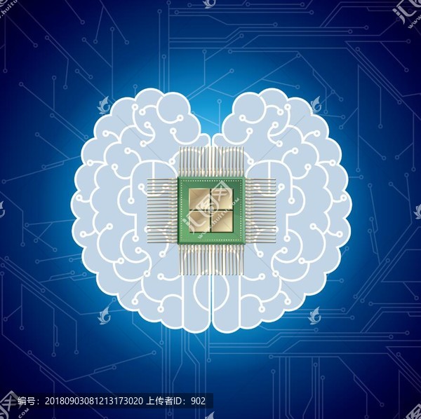 科学概念设计