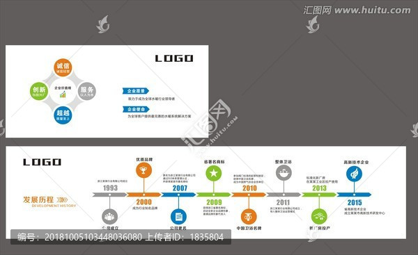 展厅历程发展历程企业文化模版