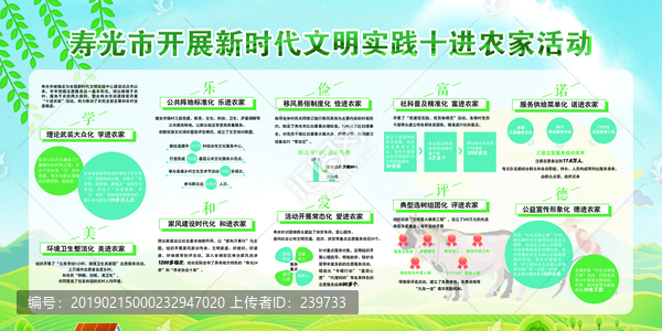 新时代文明实践十进农家活动