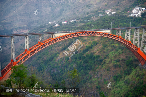 北盘江铁路桥