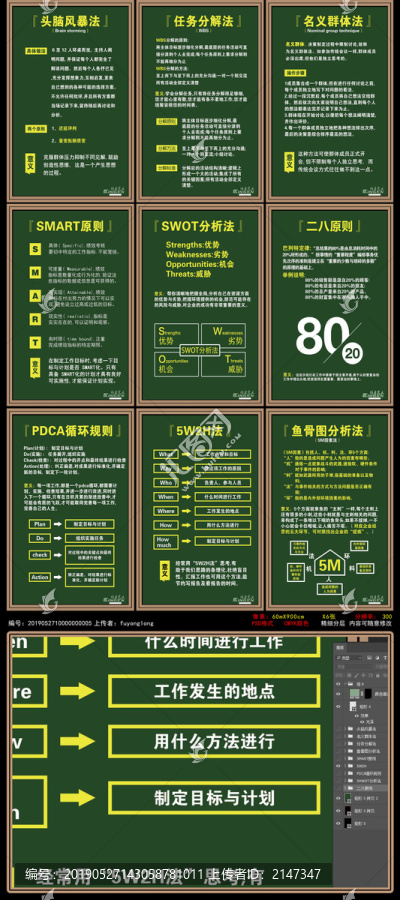 世界500强用的9个管理法则