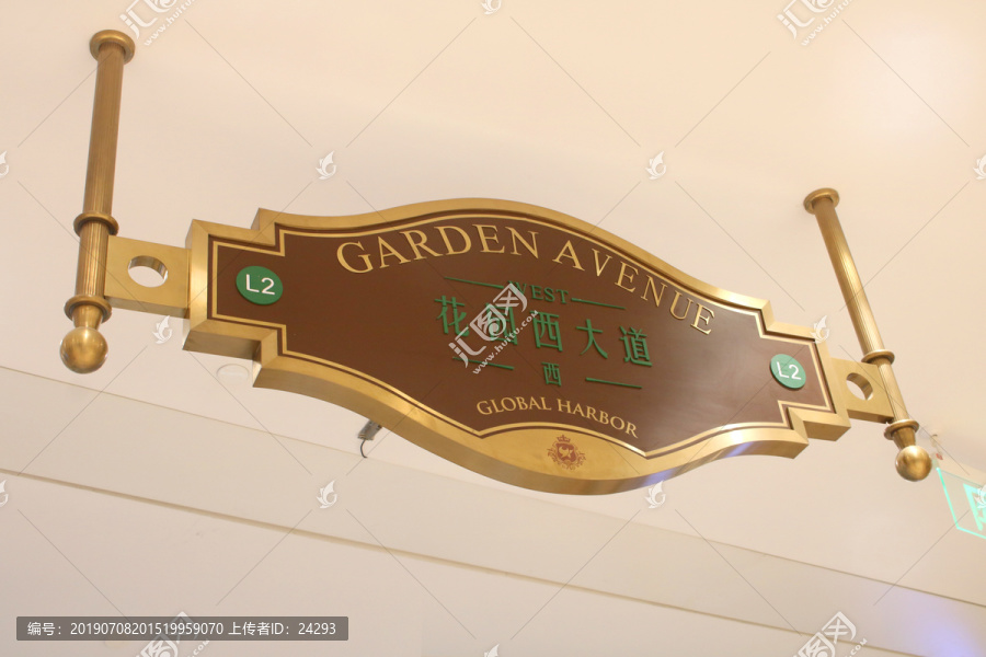 商场指示牌