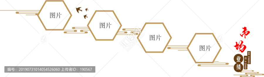 楼梯文化墙市场业绩