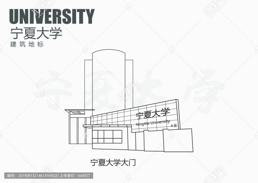 宁夏大学大门