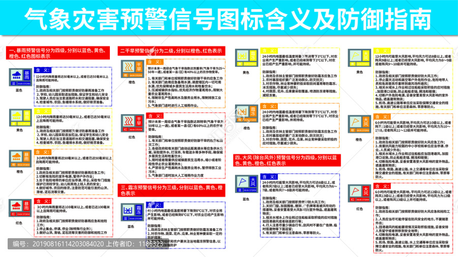 气象灾害预警防御指南