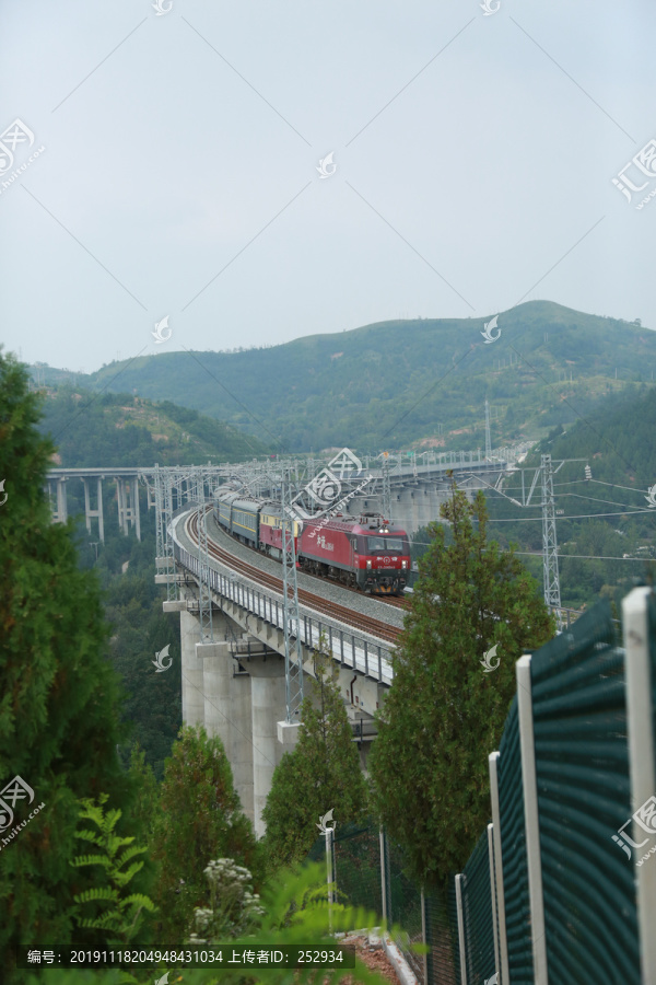 重载铁路