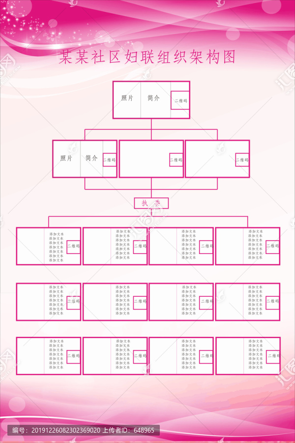 社区妇联组织架构图