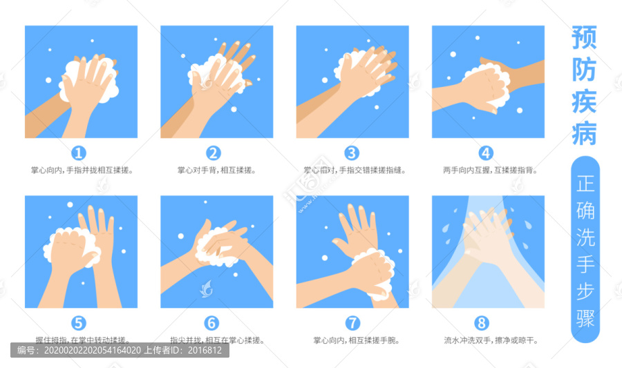 正确洗手方法分解步骤矢量插图