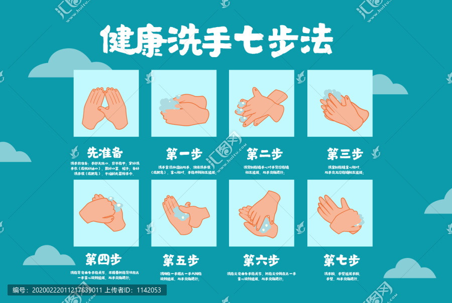 新冠肺炎洗手七步法