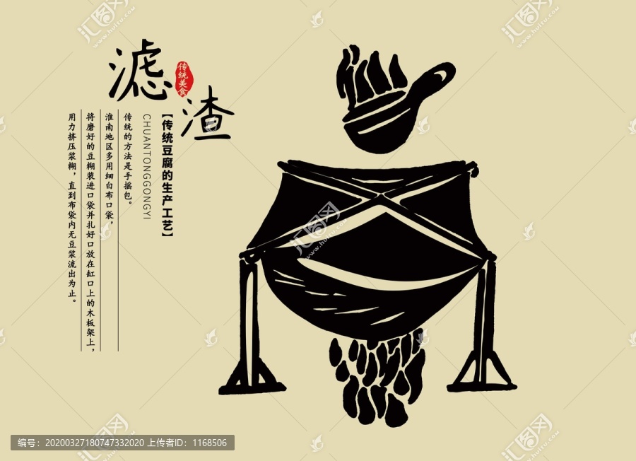 中国传统手工豆腐工艺滤渣