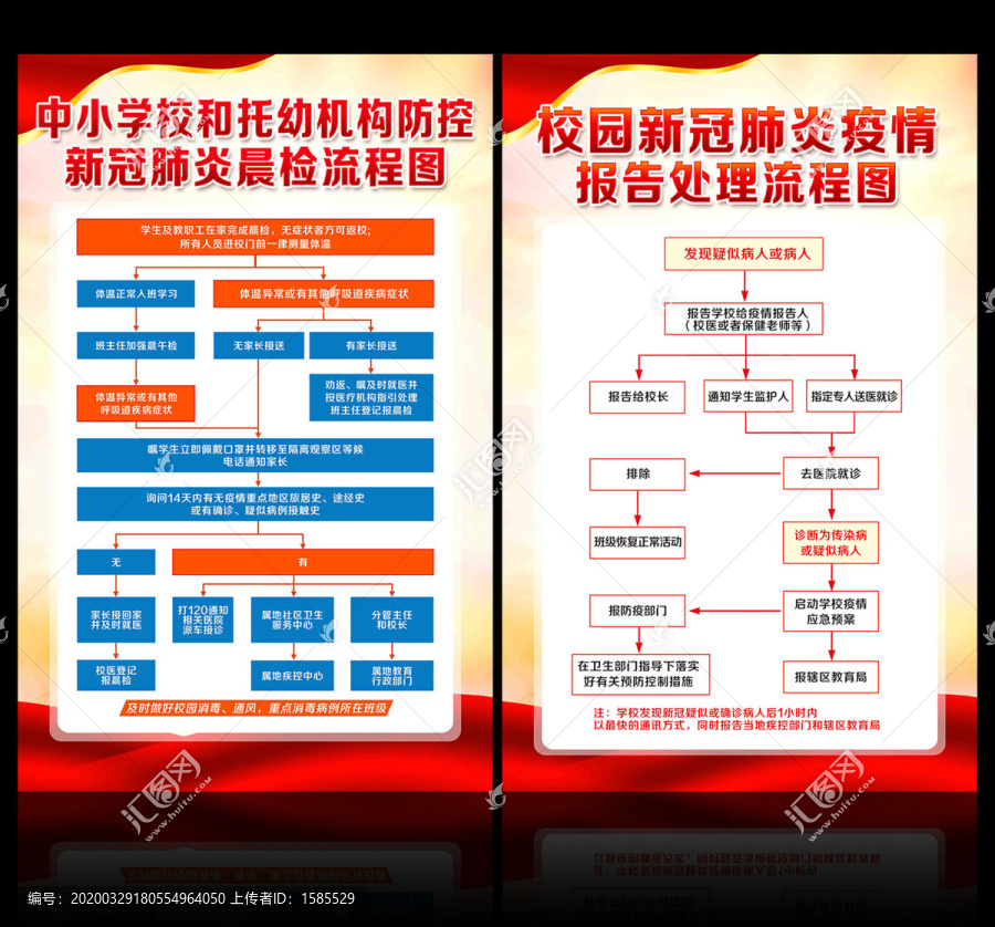 学校新冠肺炎疫情防控流程图