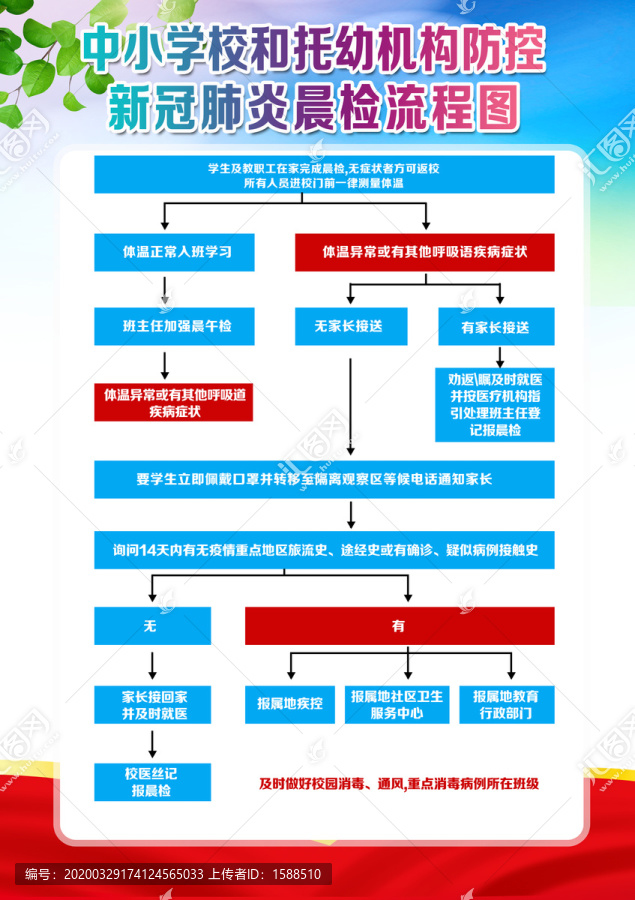 学校防疫指南