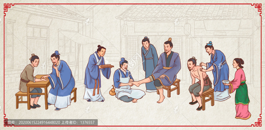 古代中医文化