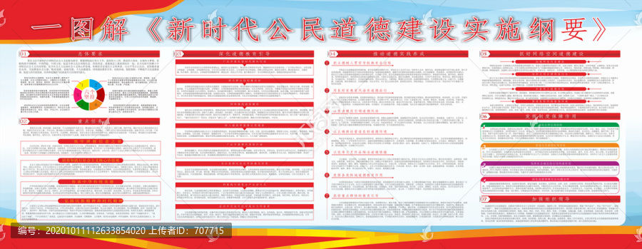 新时代公民道德建设实施纲要