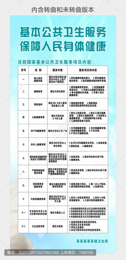 国家基本公共卫生服务项目