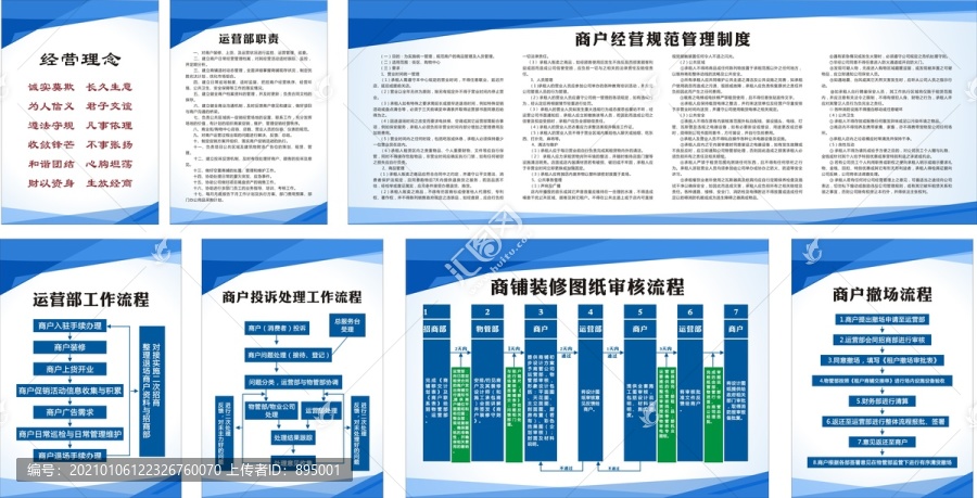 运营部制度牌