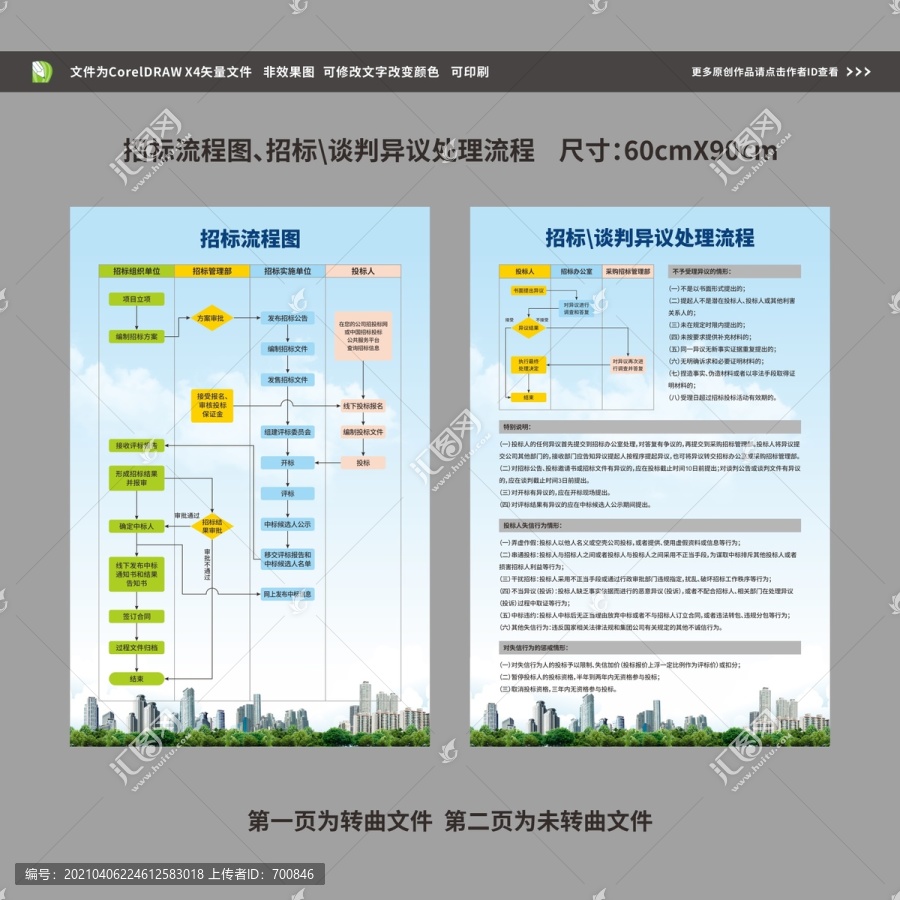 招标流程