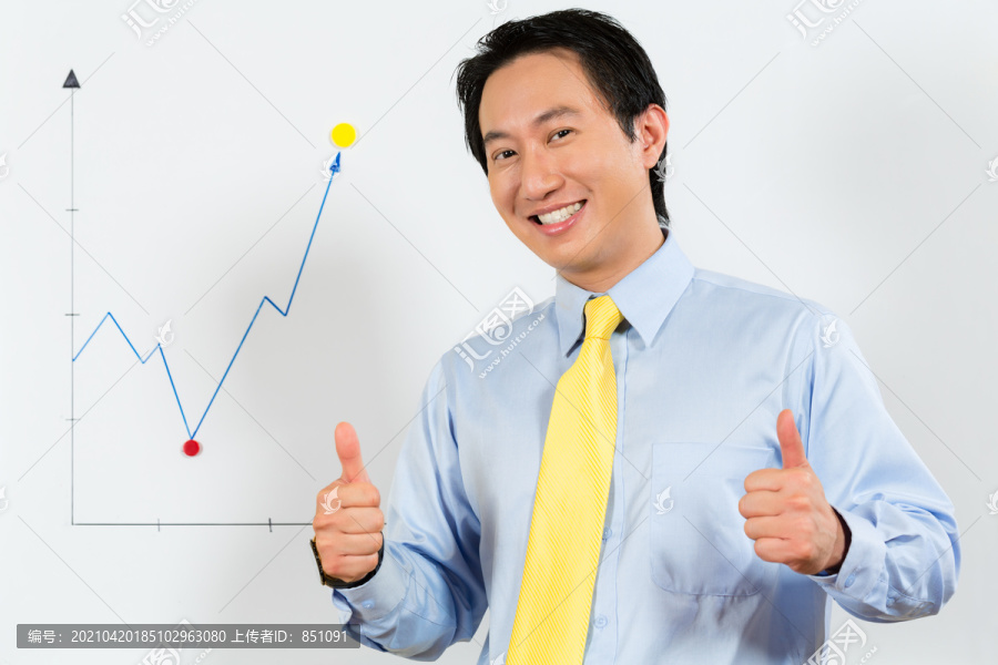 成功的中国经理或员工在办公室白板上展示积极的预测或统计数据