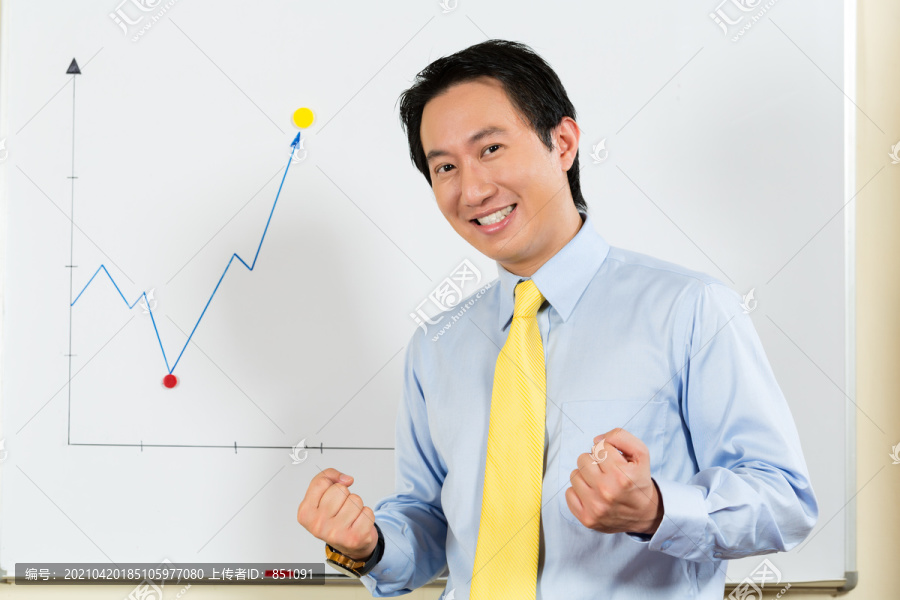 成功的中国经理或员工在办公室白板上展示积极的预测或统计数据