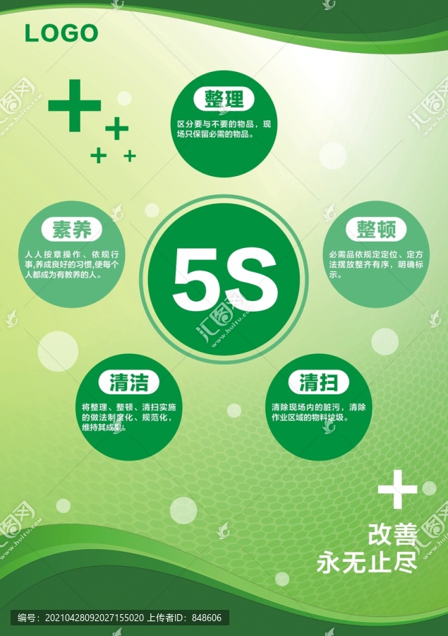 5S管理