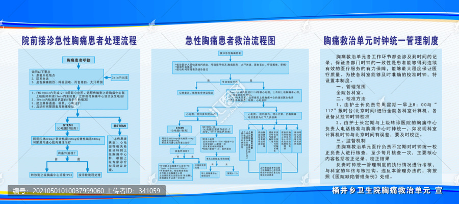 胸痛诊室内处置流程图