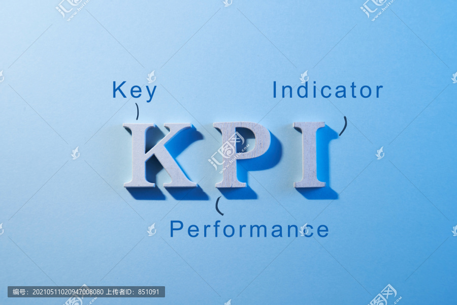 蓝色背景上的aphabet,k,p,i特写镜头，关键性能指标