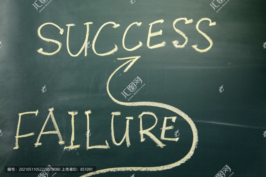 黑板上的成功概念——直奔成功，避免失败
