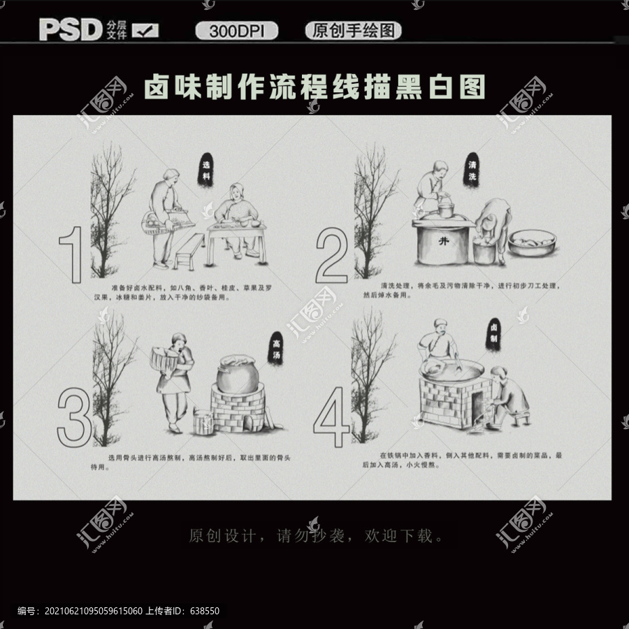 卤菜传统制作流程线描图