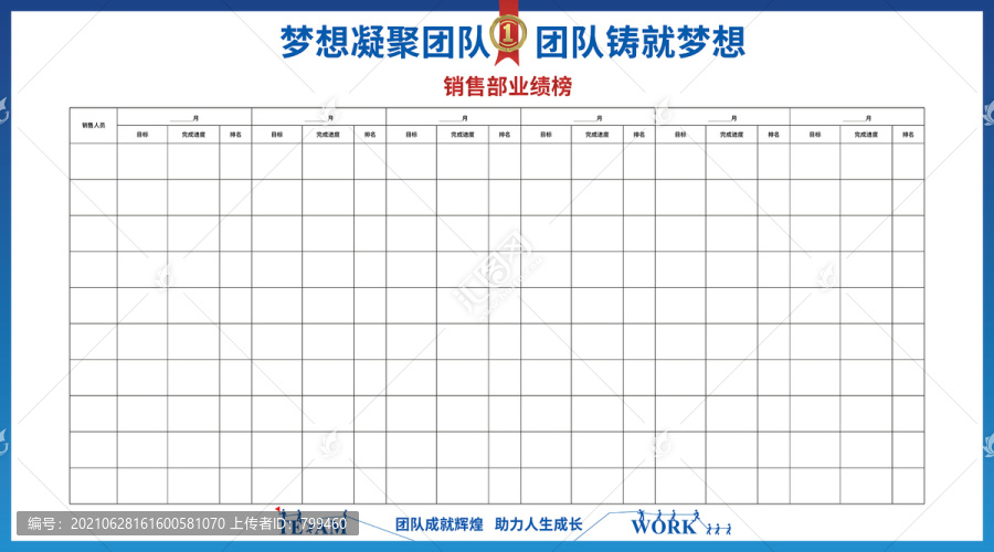 业绩排行表