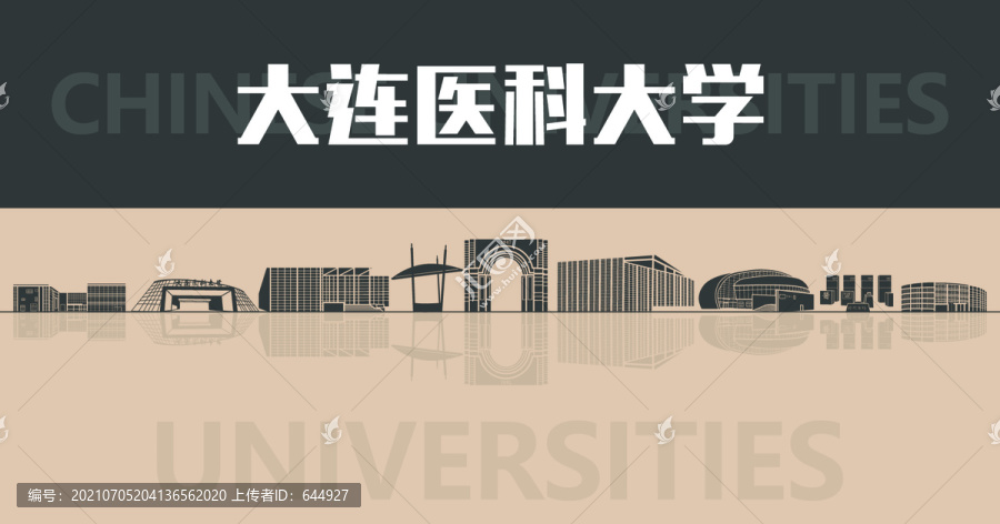 大连医科大学名片