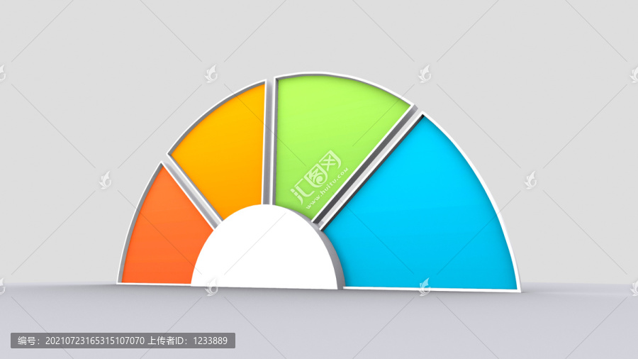 半圆3D立体图表