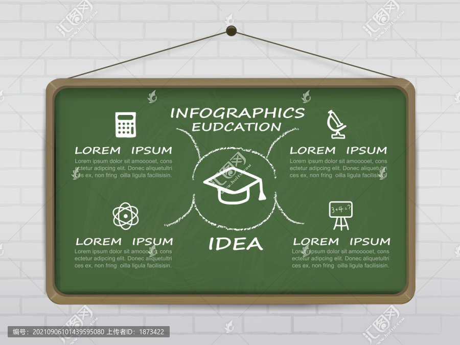 黑板风设计教育信息图表