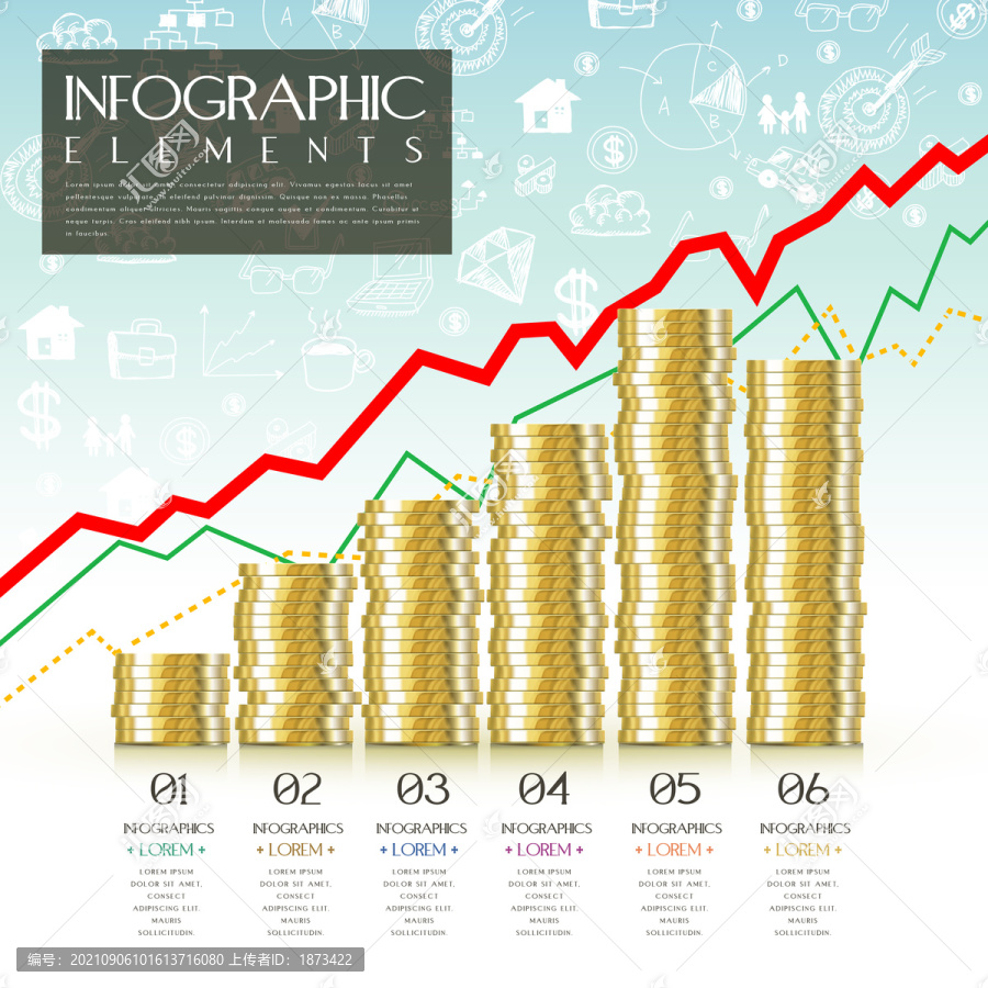 手绘插图背景金色钱币堆实虚折线信息图表