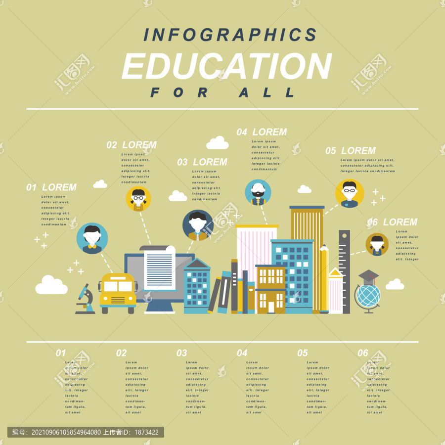 大众教育知识能力水平提升信息图表设计