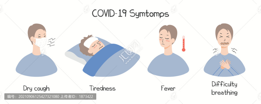 新冠肺炎症状卡通图示