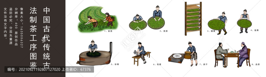 中国古代古法制茶工序图