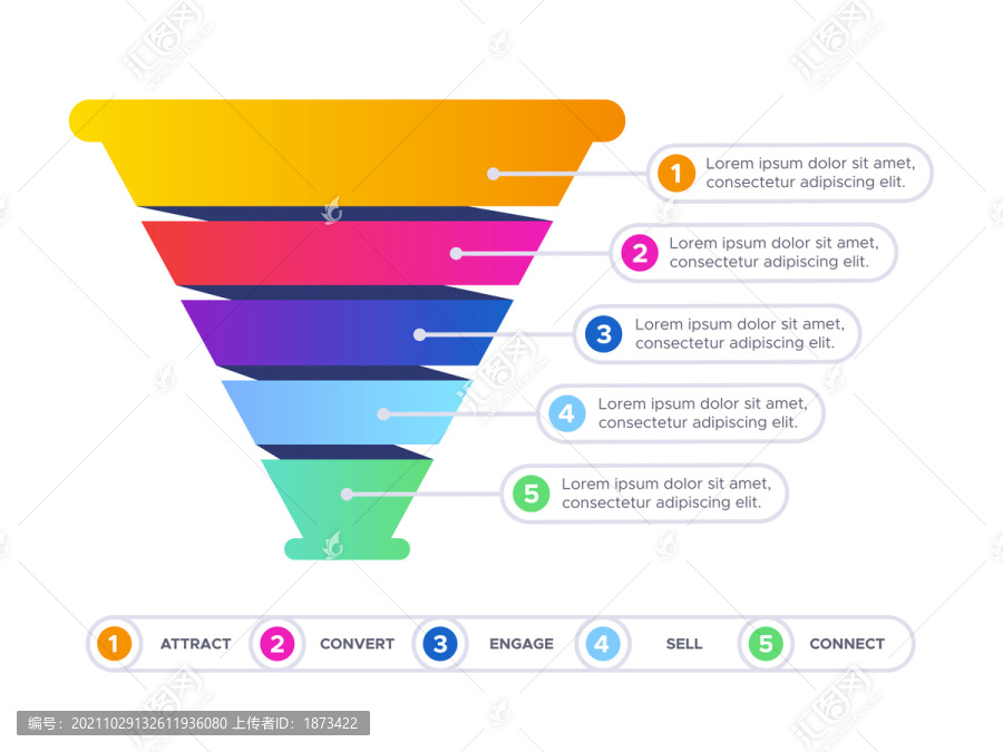 销售漏斗过程插图设计