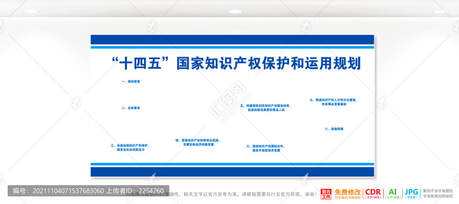 国家知识产权保护和运用规划